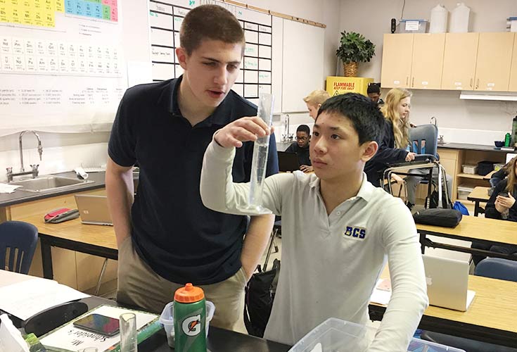 Junior High School Curriculum & Options
